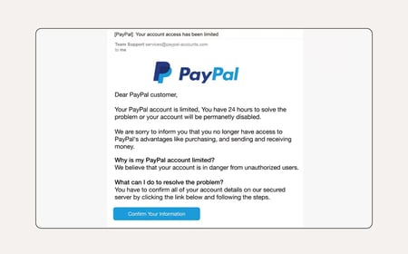 Phishing email example